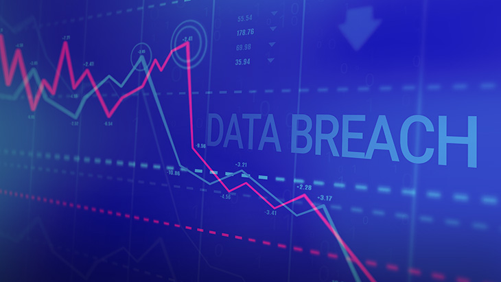 Cost of a Data Breach 2022 Raporunda Öne Çıkan Başlıklar